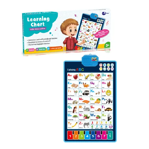 Multifunctional Educational English Learning Chart