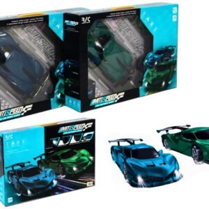 Limit for speed Car