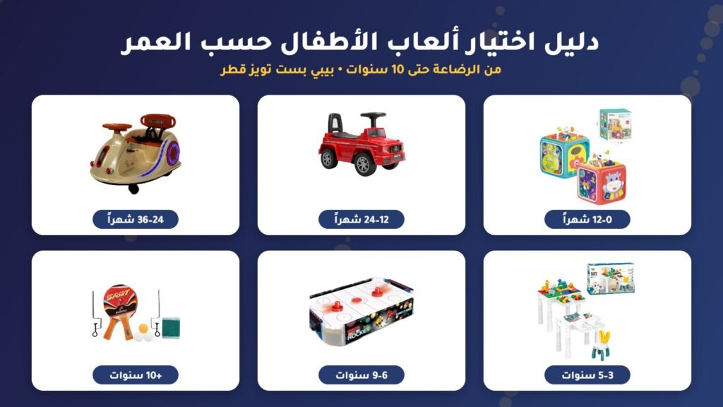 ألعاب من متجر بيبي بست تويز مرتبة حسب العمر: مكعب الذكاء التفاعلي، سيارة تولو، سيارة تصادم، مكتب وكرسي الأطفال، طاولة الهوكي، طقم تنس الطاولة